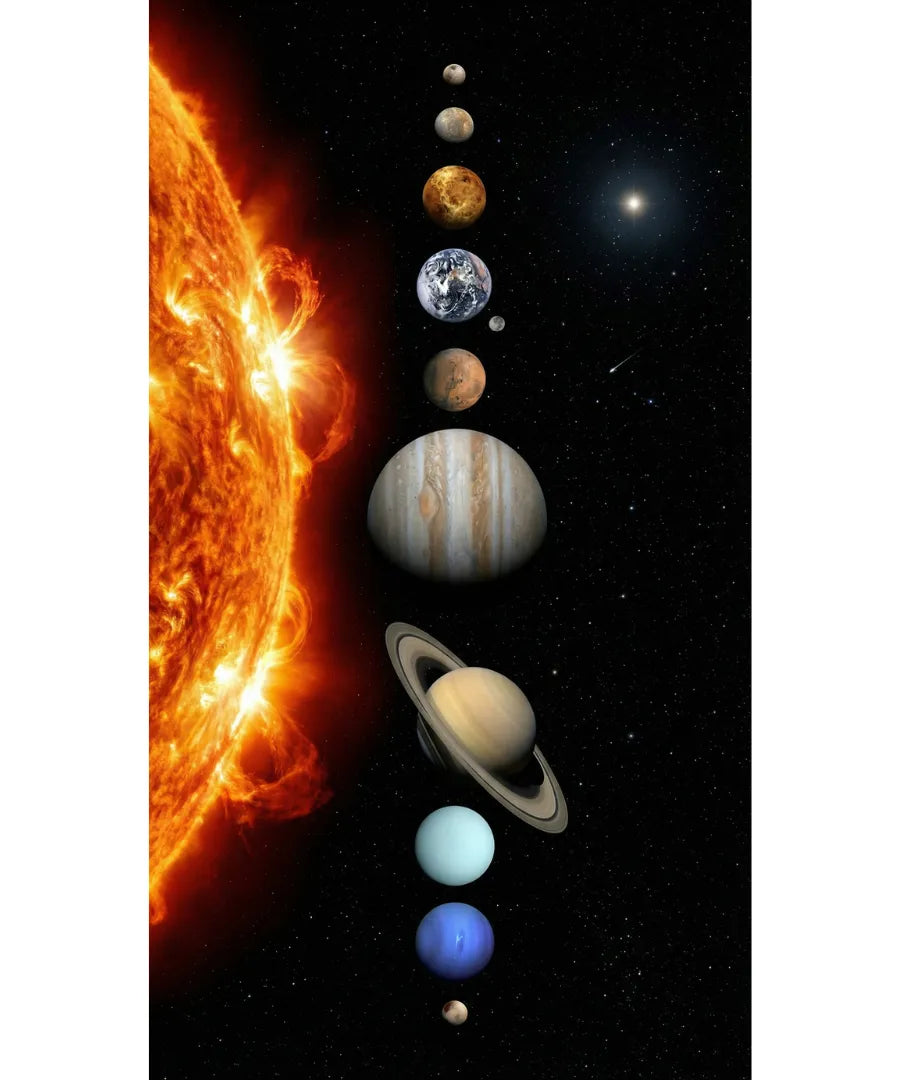Sistema Solare | Interstellar